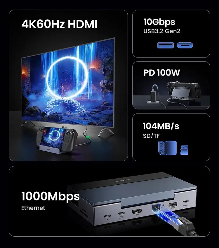 Концентратор USB-C Docing Station UGREEN CM800 підставка 9-in-1 HUB 10Gbps HDMI 4K60Hz RJ45 PD100W Grey (25869) - фото 5