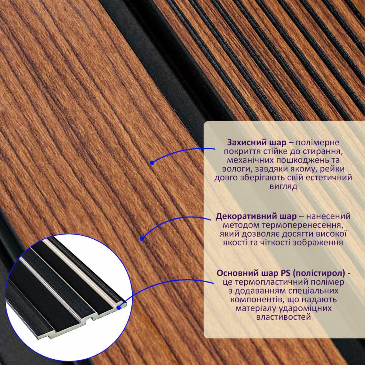 Рейка декоративная PS 2900x120x12 мм (SW-00001753) - фото 8