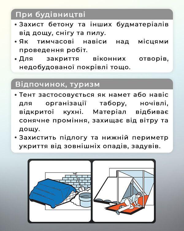 Тент строительный универсальный WoffMann PLANDEKA 4х6 м 80 г/м2 Оранжевый - фото 3