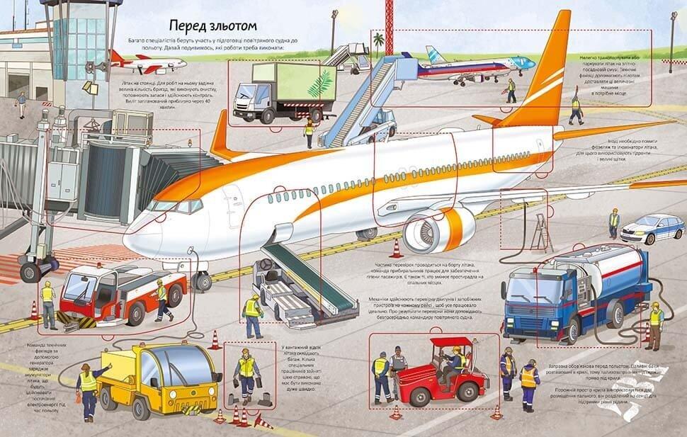 Книга картонка "Аэропорт" Талант Твердая Обложка Автор Элеонора Барзотти (9789669358844) - фото 3