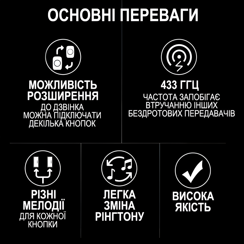 Звонок беспроводной дверной Digital Lion WDB-12 60 мелодий до 300 м Черный - фото 8