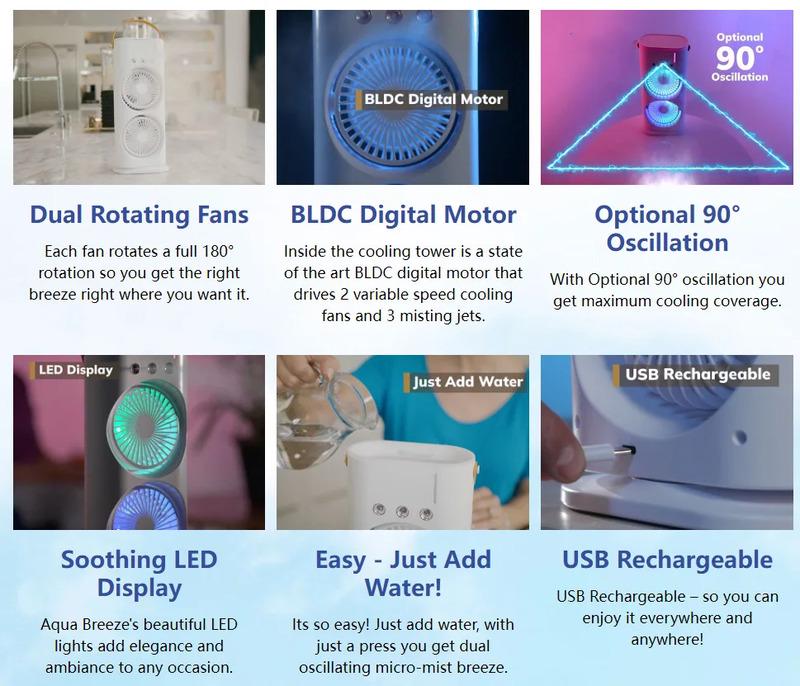 Настільний вентилятор RD-1818 з охолодженням і LED підсвічуванням 10 Вт (45263-RD-1818_406) - фото 6 Настільний вентилятор RD-1818 з охолодженням і LED підсвічуванням 10 Вт (45263-RD-1818_406) - фото 6