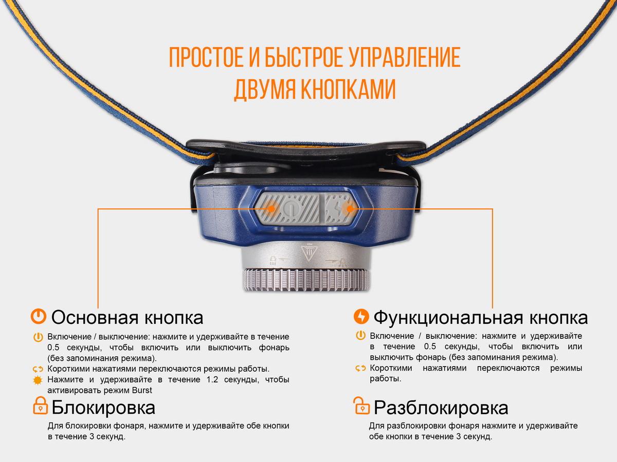 Фонарь налобный Fenix HL40R Cree XP-LHIV2 LED Серый (atlantmarket_44408) - фото 14