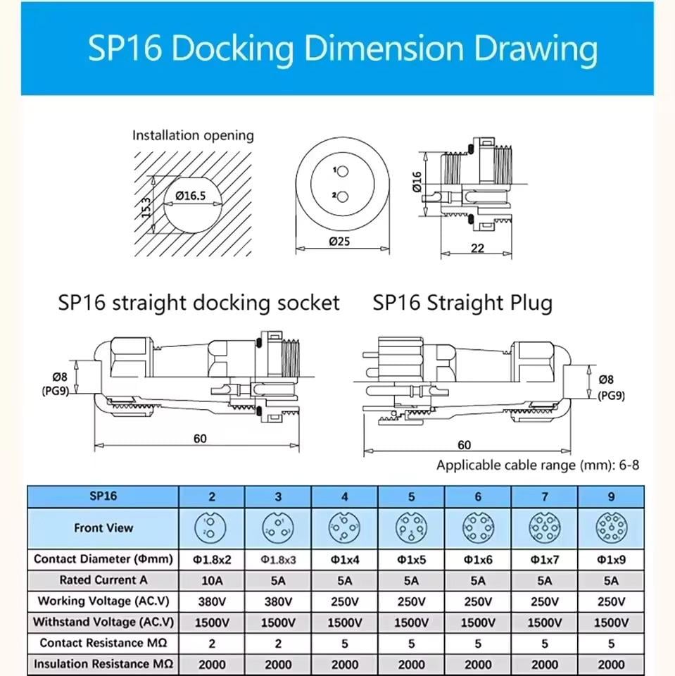 Разъем герметичный SP16 3D-F-M 3pin 5А IP68 (2667603187) - фото 8