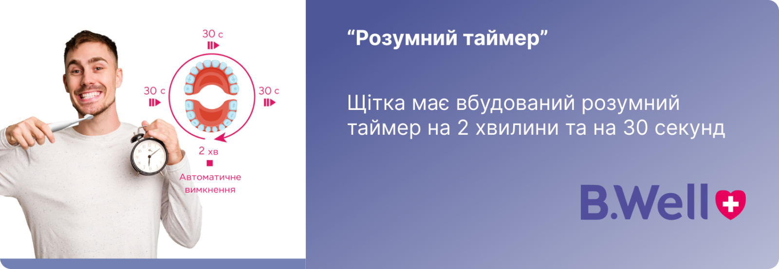 Зубная щетка электрическая B.Well PRO-850 5 режимов работы Черный - фото 5