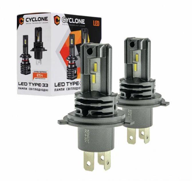 Лампа LED CYCLONE TYPE 33 H4 12/24 5000k 2 шт.