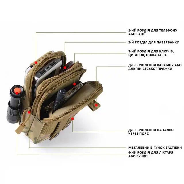 Сумка для телефона MOLLE Койот - фото 7 Сумка для телефона MOLLE Койот - фото 7