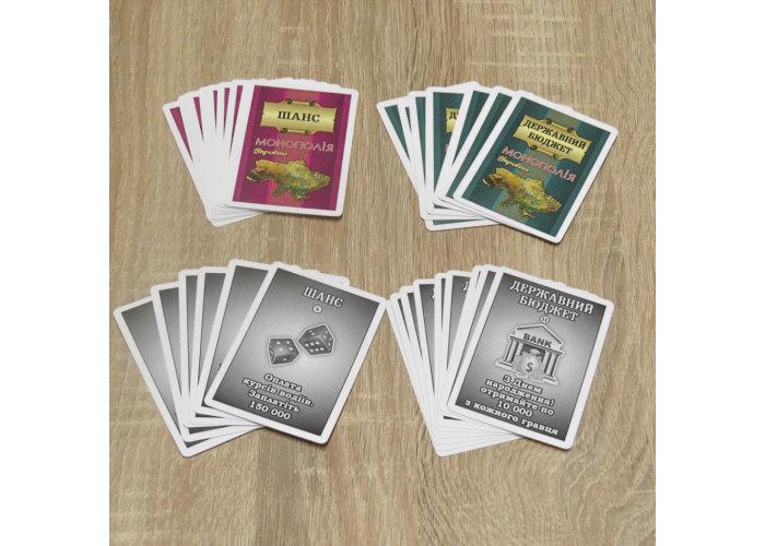 Настольная игра МОНОПОЛИЯ УКРАИНА (620734-1) - фото 3