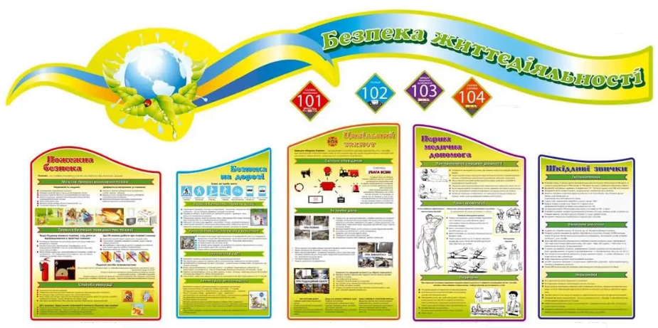 Набор стендов "Безпека життедіяльності" 5 шт. Салатовый (Д-3835)