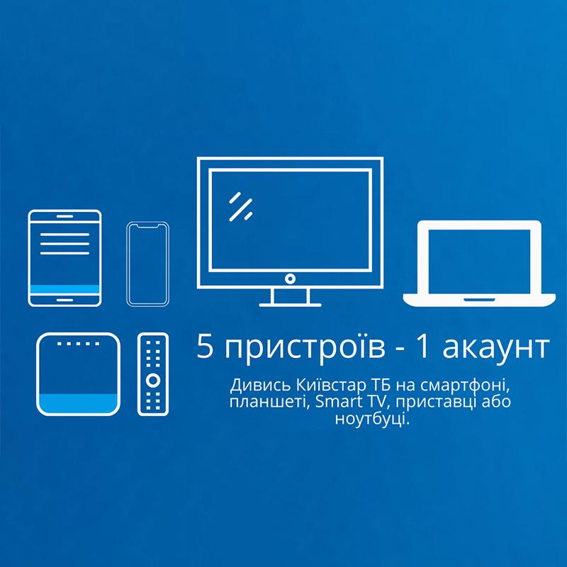 Смарт ТВ приставка X96Q 2/16 Гб Smart TV Box Андроїд + Київстар ТВ пакет Преміум HD на 12 місяців (548k) - фото 3