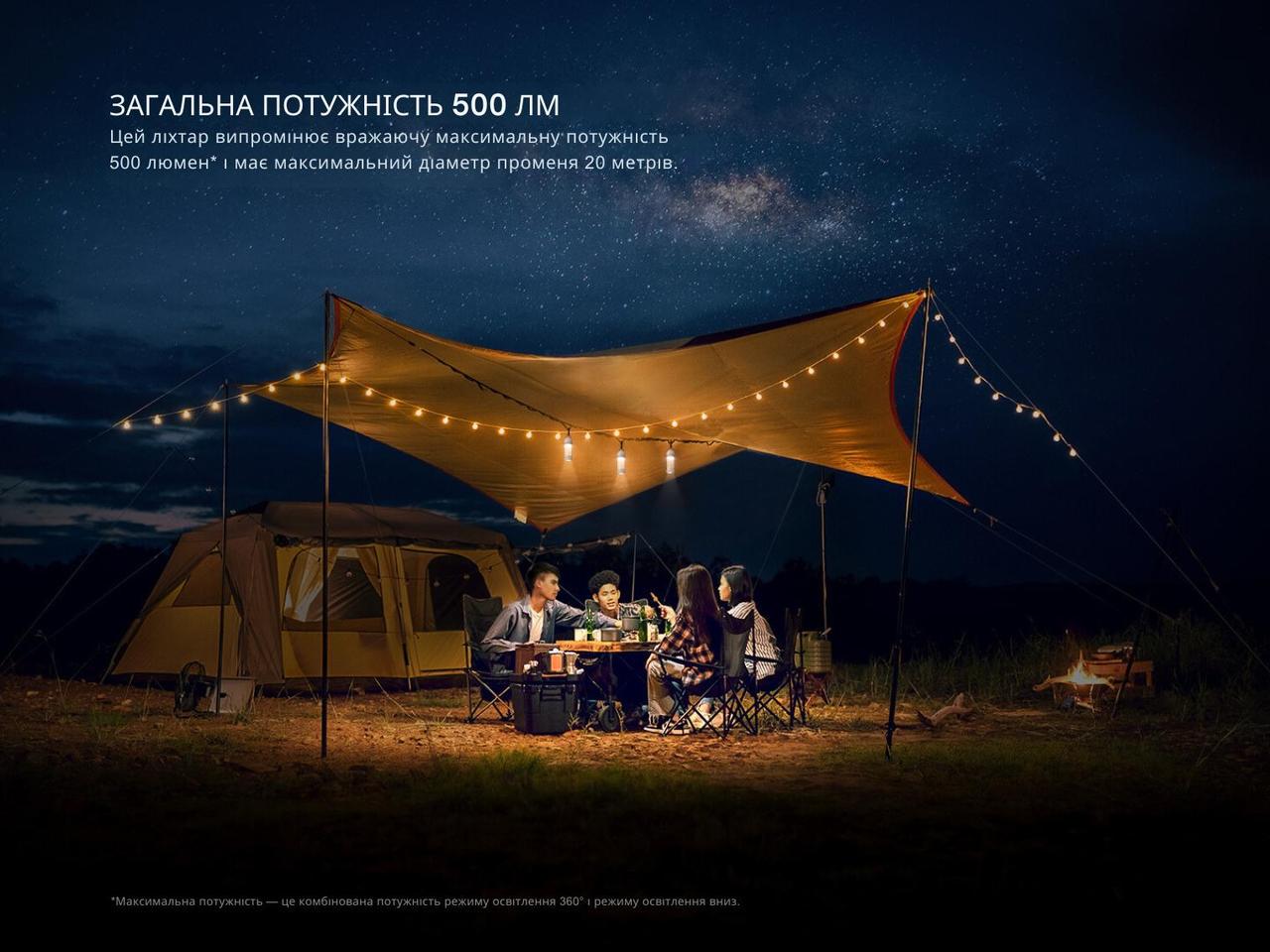 Ліхтар кемпінговий Fenix CL22R USB Type-C 300 lm 80 м Білий (27831968) - фото 2