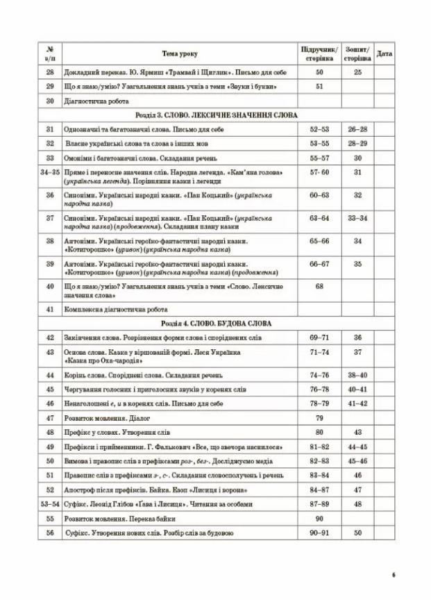 Учебник Мой конспект. Украинский язык и чтение. 3 класс. Часть 1 по учебнику А. Большаковой ПШМ258 (9786170039873) - фото 5