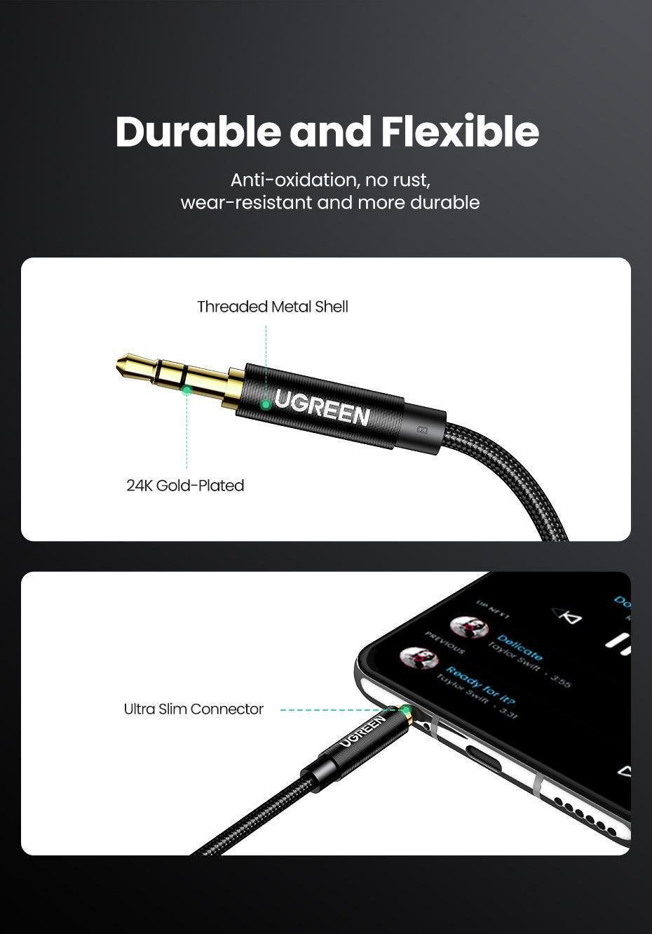 Кабель AUX Ugreen 3.5 мм 2 м Синій (10687) - фото 4