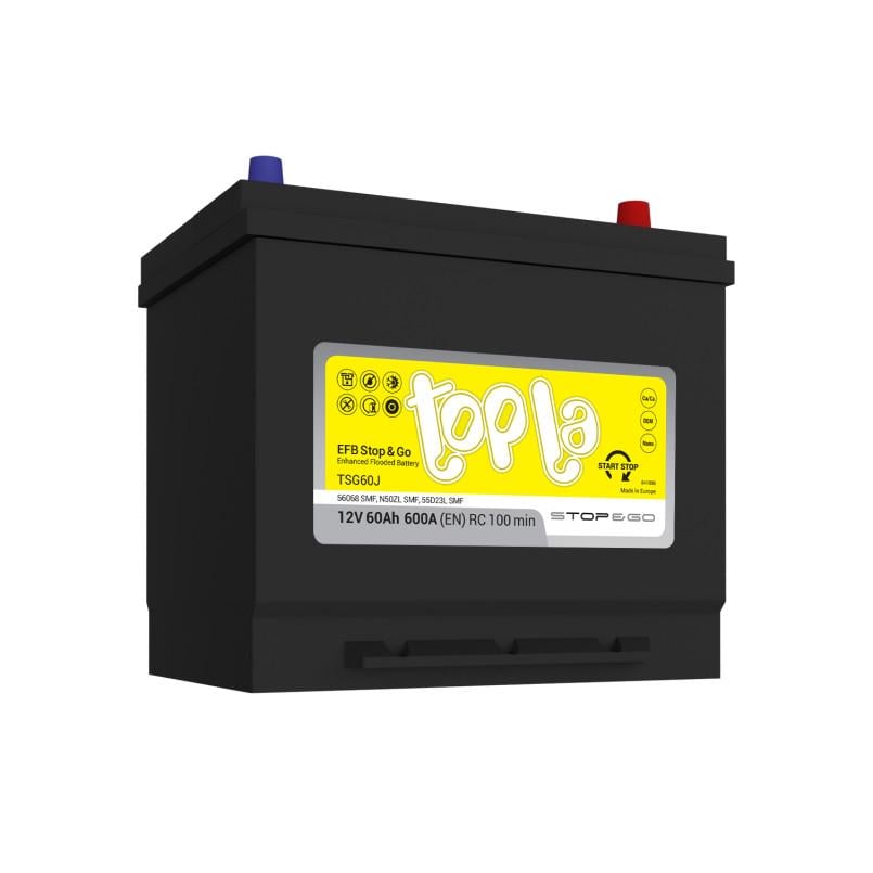 Аккумулятор EFB Euro 0 65 Ah/12V