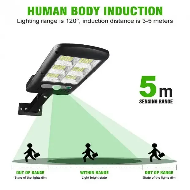 Ліхтар вуличний Solar Light 6COB із пультом на сонячних батареях (20640738) - фото 7