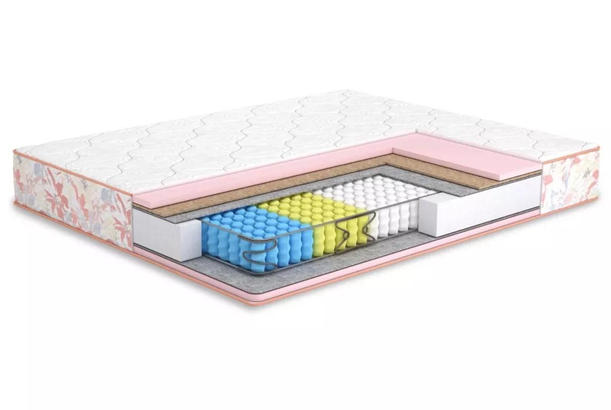 Матрац Matroluxe Camelia 90x190 см (MC-003K)