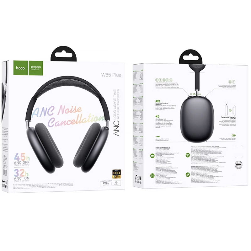 Наушники беспроводные Hoco Plus Happy ANC Deep Space Gray (W65) - фото 4 Наушники беспроводные Hoco Plus Happy ANC Deep Space Gray (W65) - фото 4