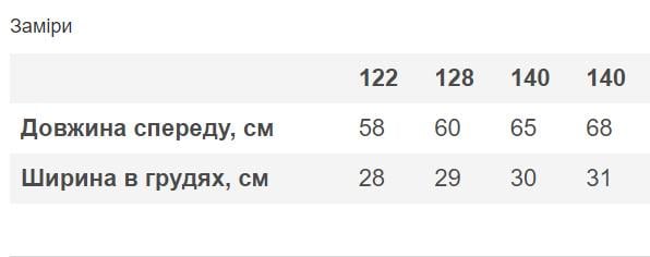 Платье для девочки летнее Mevis 4933-01 в рубчик 128 см Фиолетовый - фото 3