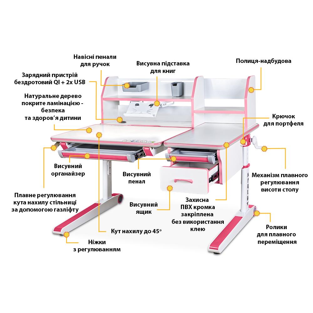 Парта трансформер школьная эргономичная Mealux Sherwood Energy Белый/Розовый (BD-830 W/PN Energy) - фото 13 Парта трансформер школьная эргономичная Mealux Sherwood Energy Белый/Розовый (BD-830 W/PN Energy) - фото 13