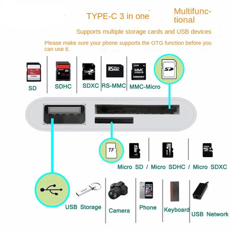 Зчитувач USB-C карт пам'яті 3в1 - фото 3