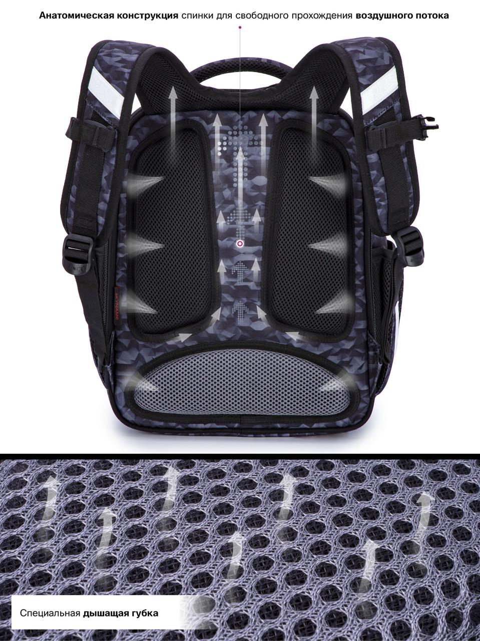 Рюкзак школьный для мальчиков SkyName R4-415 для 1-4 класса (1619631046) - фото 9 Рюкзак школьный для мальчиков SkyName R4-415 для 1-4 класса (1619631046) - фото 9