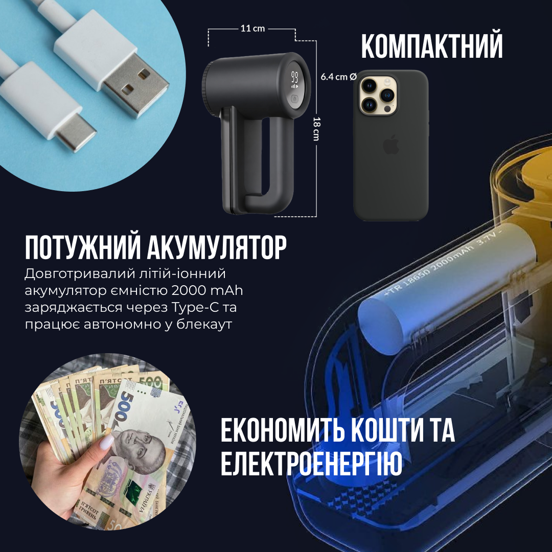 Тример для видалення ворсу/катишків Andowl Q-MQ90 заряджання через USB на акумуляторі (fa9ed1f0) - фото 4