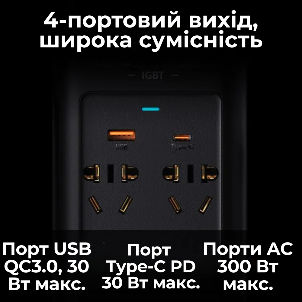 Автомобільний інвертор напруги BASEUS Inverter 2 розетки 500W 12/220V (CGNB000101) - фото 3