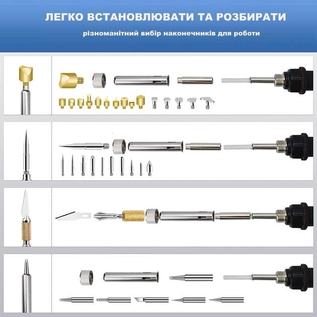 Набір для випалювання по дереву PETUOL з регулюванням температури 200~450°C - фото 2