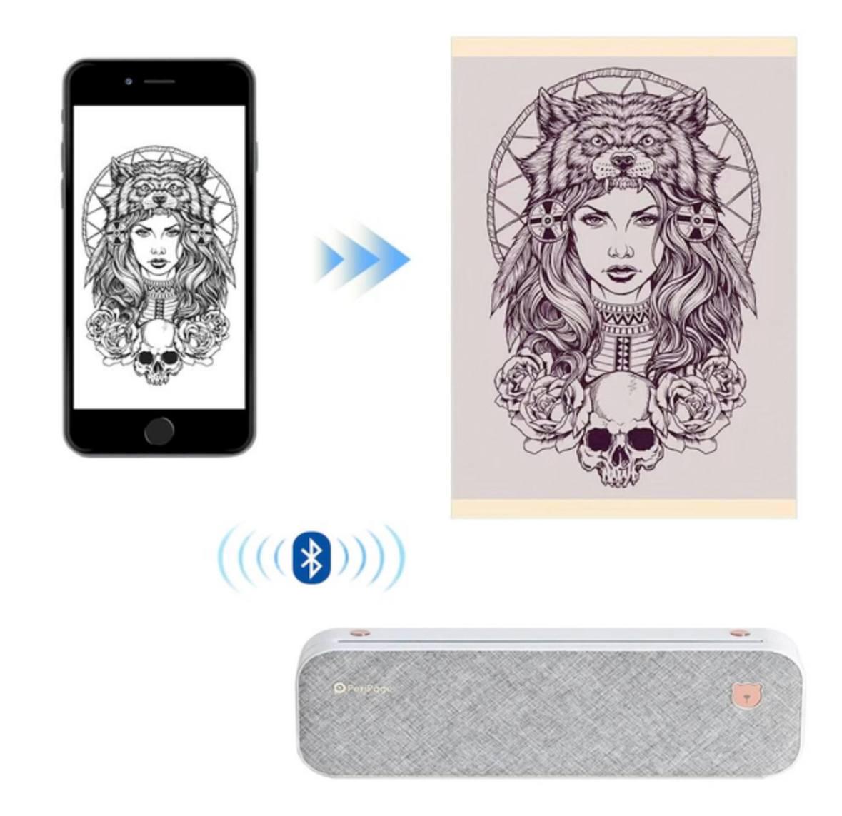 Термопринтер PeriPage A40 Bluetooth 2600 mAh для тату/эскизов/документов - фото 5 Термопринтер PeriPage A40 Bluetooth 2600 mAh для тату/эскизов/документов - фото 5