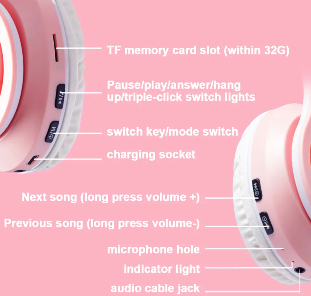 Навушники Cat STN-28 Bluetooth LED RGB з мікрофоном Чорний - фото 8