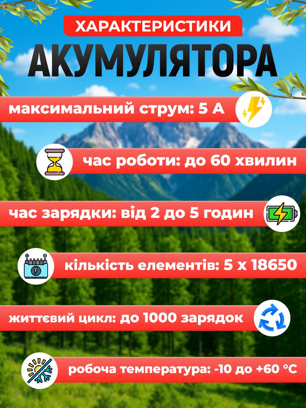 Батарея акумуляторна 21v Andowl Q-LDC07X1 універсальна для шуруповерта/електропили/пилососу будівельного/садового інструменту Black (215d3aca) - фото 3