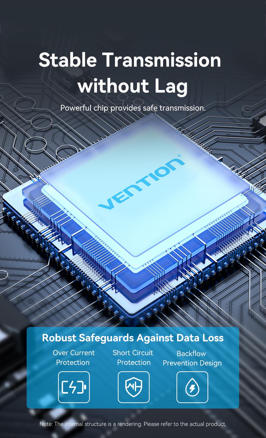 USB-хаб Vention USB-2x USB-A 3.2 Gen2 10 Гбіт/с 2x USB-C 3.2 Gen2 10 Гбіт/с Type-C 10Вт USB-A Чорний (CHSBB) - фото 9