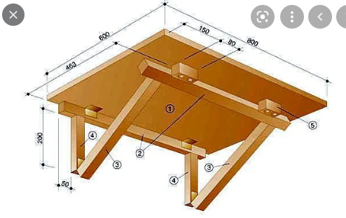 Столик балконний з дерева Естелі Бланже (БСО-000801) - фото 2 Столик балконний з дерева Естелі Бланже (БСО-000801) - фото 2