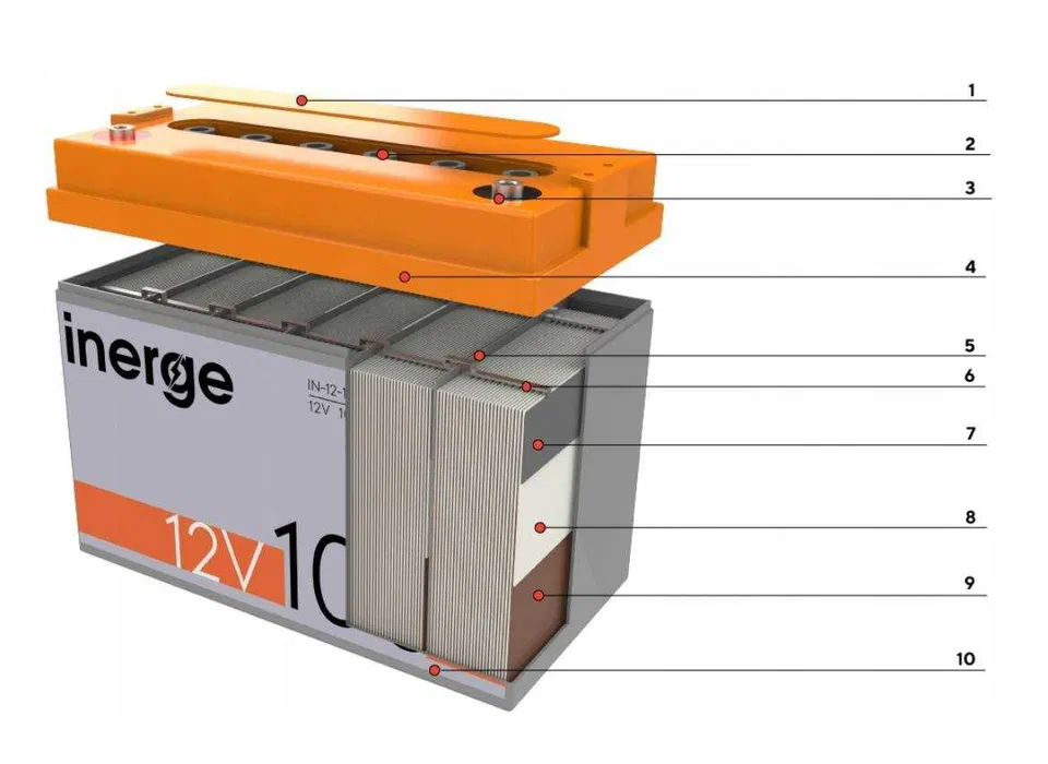 Аккумулятор гелевой Inerge GEL 12V 100Ah глубокой разрядки (00008) - фото 3