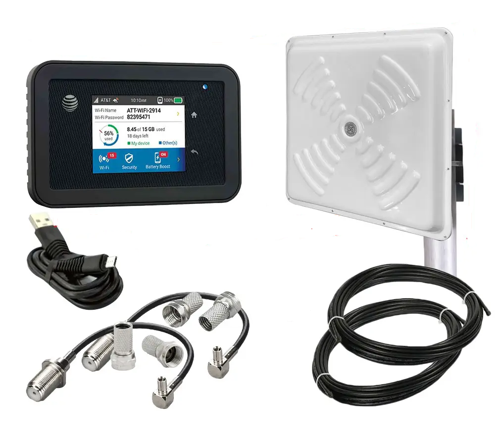 Комплект з Wi-Fi роутером NETGEAR AirCard 815s і антеною MIMO Energy 2x24 Maxi посиленням 2x24 dBi (1987234745)