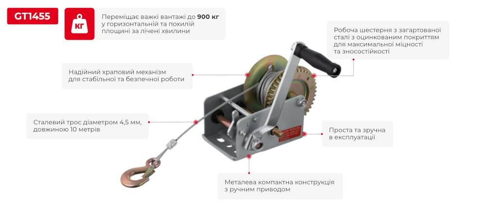 Лебедка рычажная Intertool GT1455 барабанная/стальной трос/тяговое усилие 900 кг (10267466) - фото 7