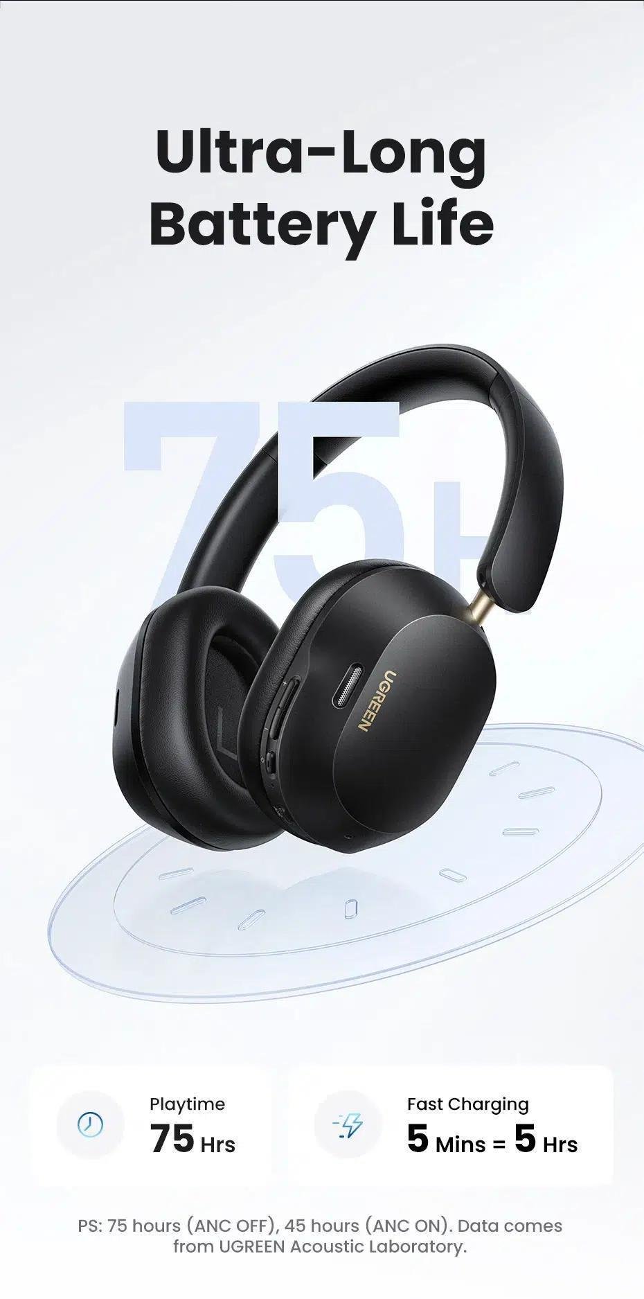 Навушники бездротові UGREEN HiTune Max5C Bluetooth 5.4 ANC 43 дБ Hi-Res Audio LDAC 75 год Чорний (35757) - фото 5 Навушники бездротові UGREEN HiTune Max5C Bluetooth 5.4 ANC 43 дБ Hi-Res Audio LDAC 75 год Чорний (35757) - фото 5