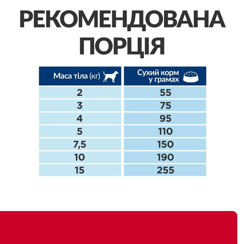 Сухий корм для собак дрібних порід Hill's PD i/d Stress при розладах травлення пов'язаних зі стресом та ентеропатією 3 кг (052742048123) - фото 8