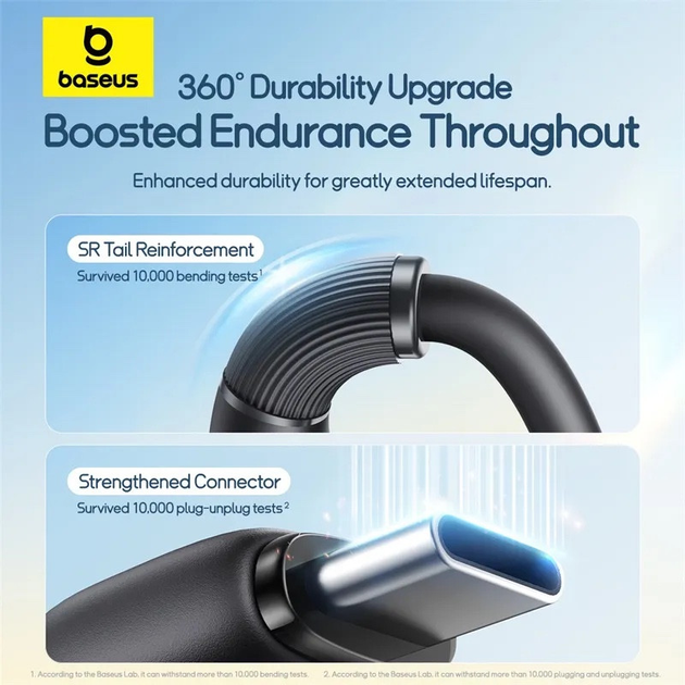 Кабель Baseus Ultra-Fast 3in1 Fast Charging Cable USB для MicroUSB+Lightning+Type-C 3.5A 0.8m P10376303121-01 Black - фото 7 Кабель Baseus Ultra-Fast 3in1 Fast Charging Cable USB для MicroUSB+Lightning+Type-C 3.5A 0.8m P10376303121-01 Black - фото 7