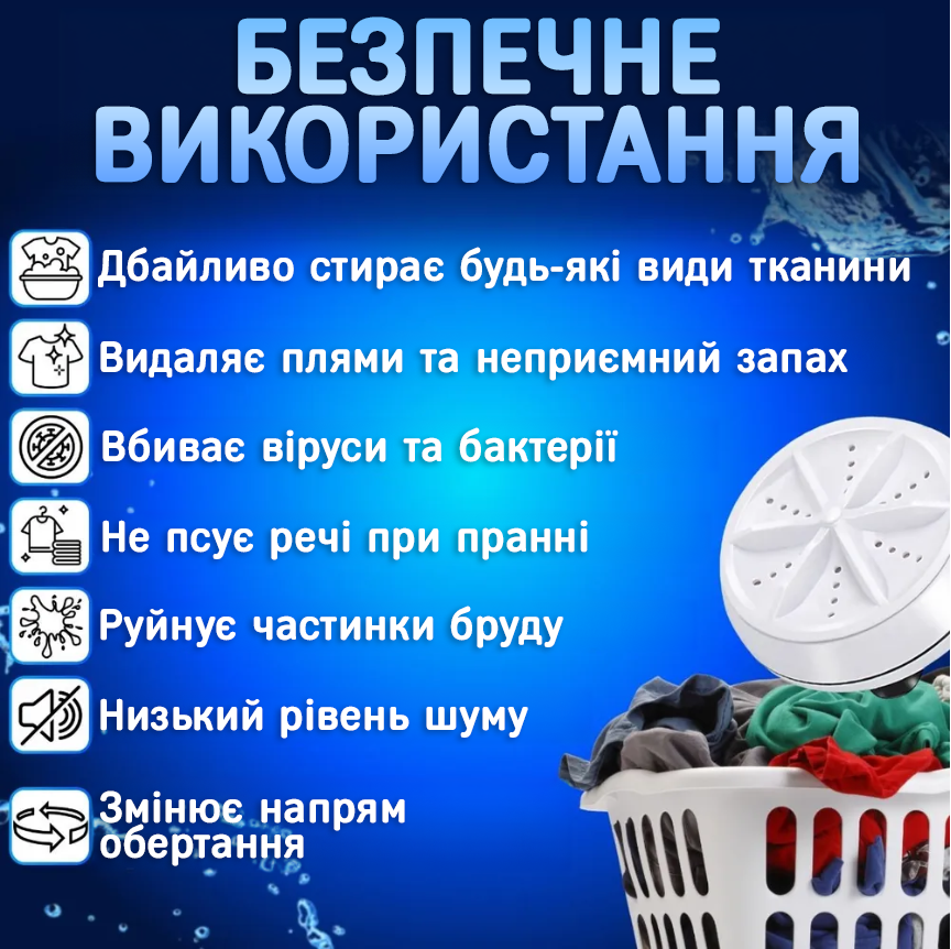 Стиральная машинка Mini Wash ультразвуковая портативная USB (Е500072) - фото 4 Стиральная машинка Mini Wash ультразвуковая портативная USB (Е500072) - фото 4