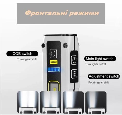 Фонарик аккумуляторный LED FSP 4L POWER BANK Wh IPX4 Белый - фото 3