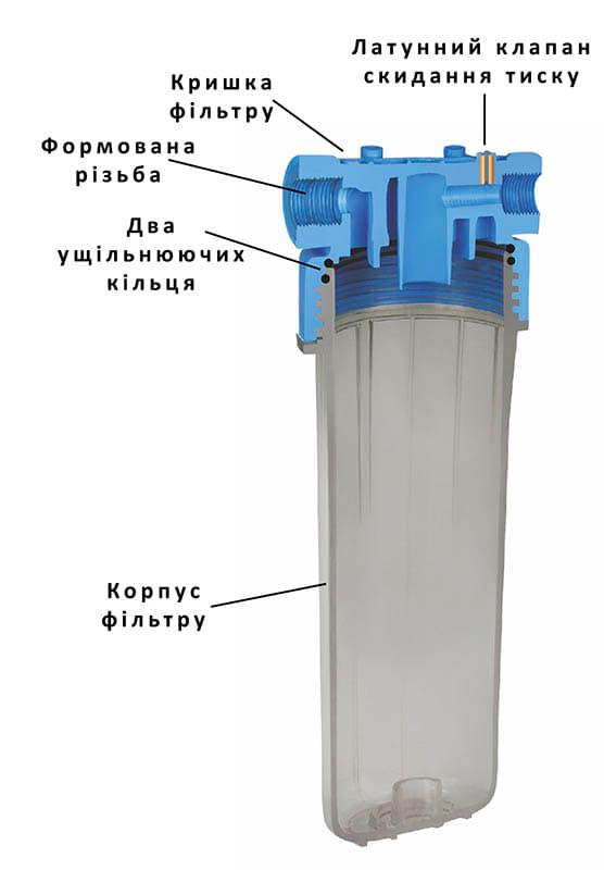 Подвійний магістральний фільтр 10" Aquafilter 1/2" пластикове різьблення бактеріостатичний та ключ 6 bar - фото 2