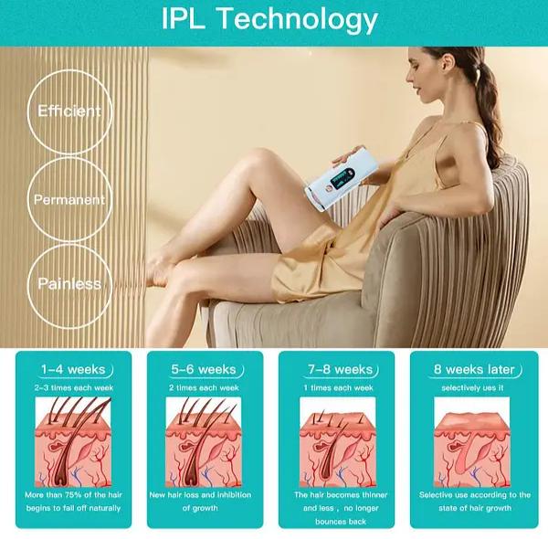 Устройство для удаления волос Wurkkos IPL Hair Removal лазерное (1234887) - фото 3