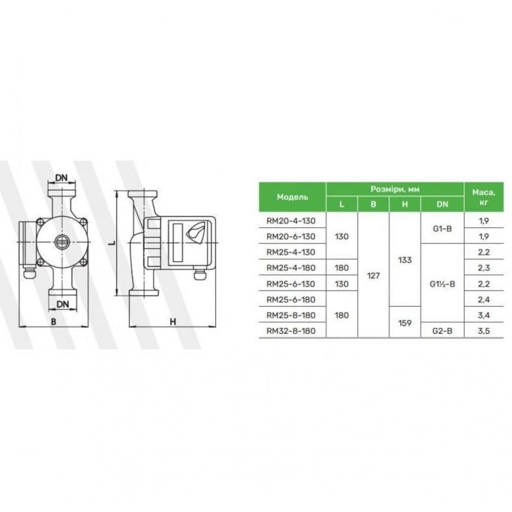 Циркуляционный насос Aruna RM 20-6-130 (4823121302862) - фото 2