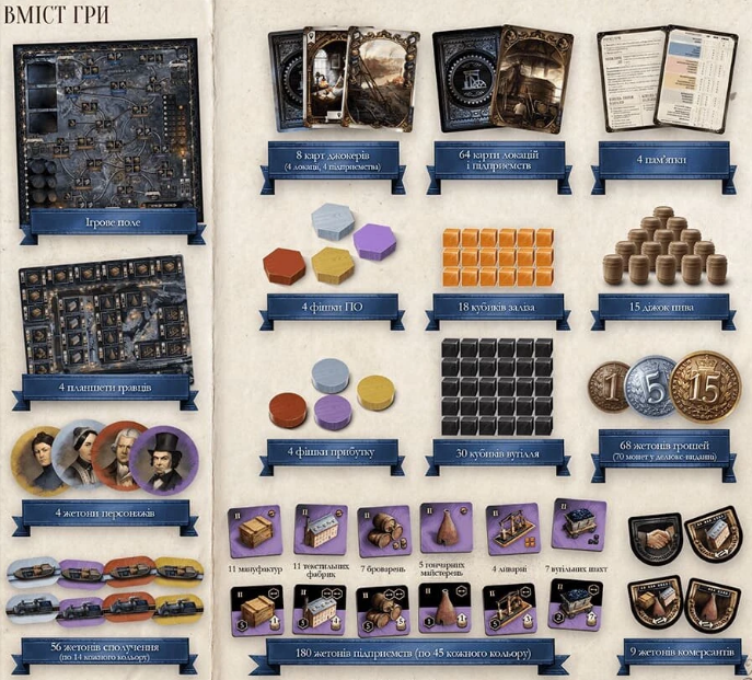 Настольная игра BRASS БИРМИНГЕМ (LOB2001UK) - фото 2 Настольная игра BRASS БИРМИНГЕМ (LOB2001UK) - фото 2