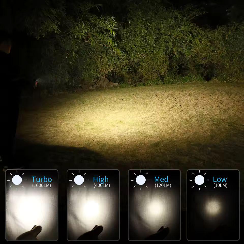 Фонарь Wurkkos HD15 с аккумулятором (2225083284) - фото 7