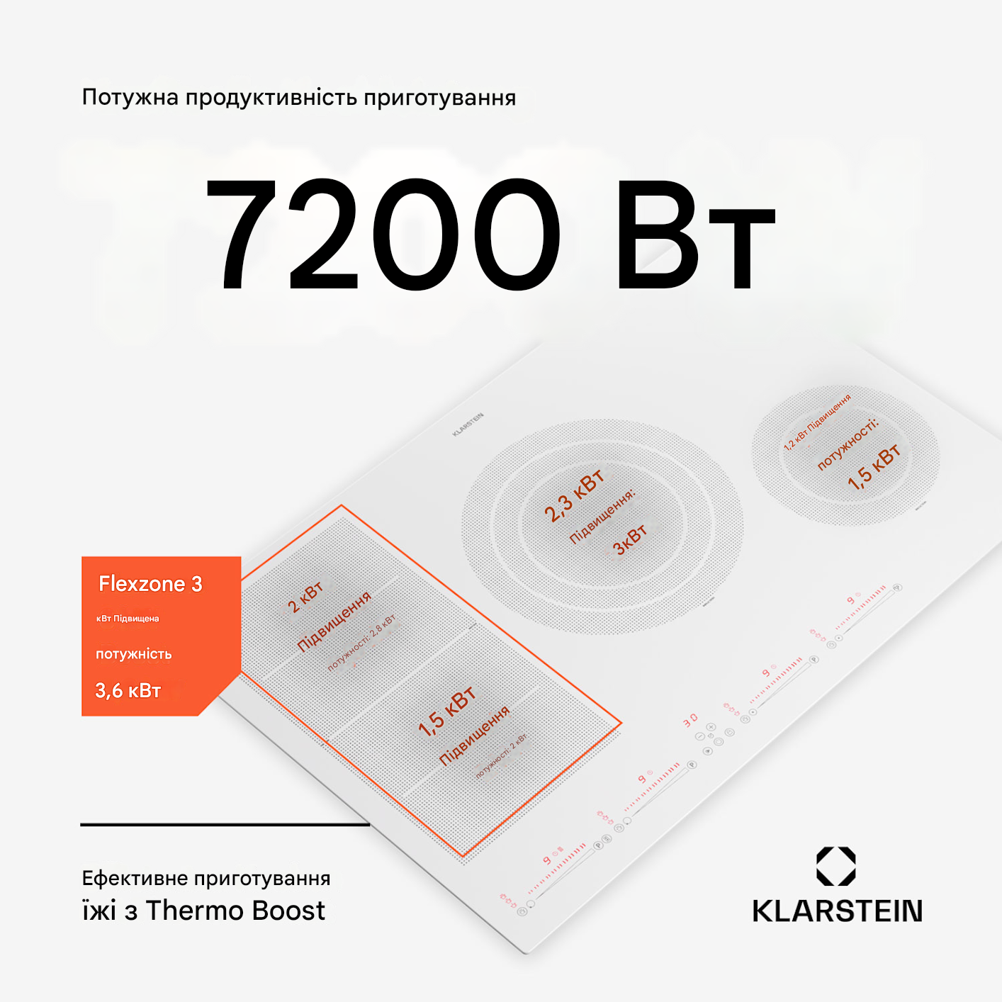 варочная индукционная поверхность Klarstein Masterzone 77 (10045793) - фото 4 варочная индукционная поверхность Klarstein Masterzone 77 (10045793) - фото 4