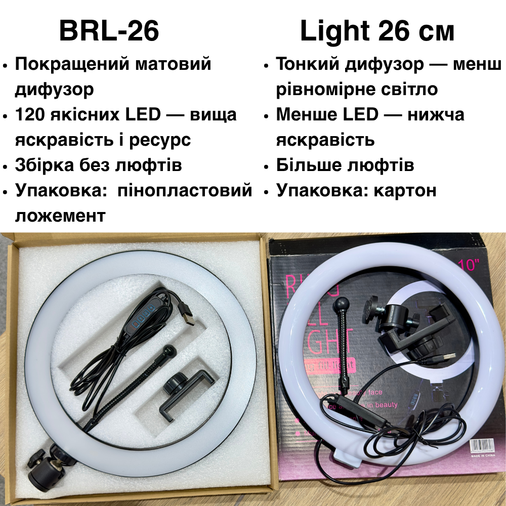 Кольцевая LED-лампа для телефона BRL-26 USB PowerBank 3000-6500K 26 см (BRL-26) - фото 5 Кольцевая LED-лампа для телефона BRL-26 USB PowerBank 3000-6500K 26 см (BRL-26) - фото 5