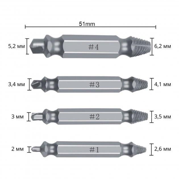 Набор для выкручивания сломанных болтов - фото 5 Набор для выкручивания сломанных болтов - фото 5