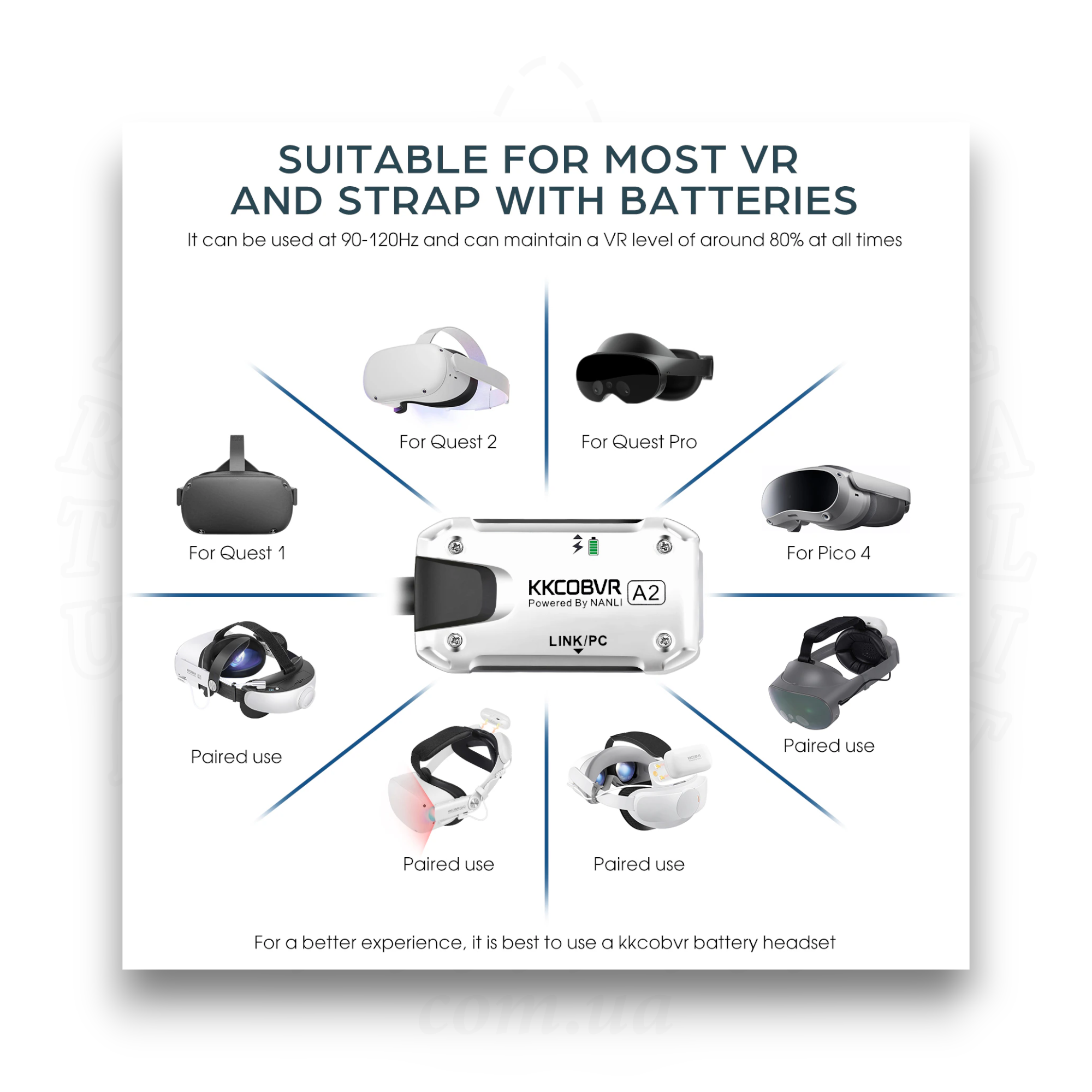 Адаптер стабілізатор передачі даних KKCOBVR A2 для Meta Quest 1/2/3/PRO (ACS-ASPDA2) - фото 4 Адаптер стабілізатор передачі даних KKCOBVR A2 для Meta Quest 1/2/3/PRO (ACS-ASPDA2) - фото 4